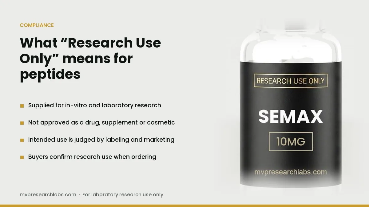 What "Research Use Only" Means When You Buy Peptides in the US (illustration)
